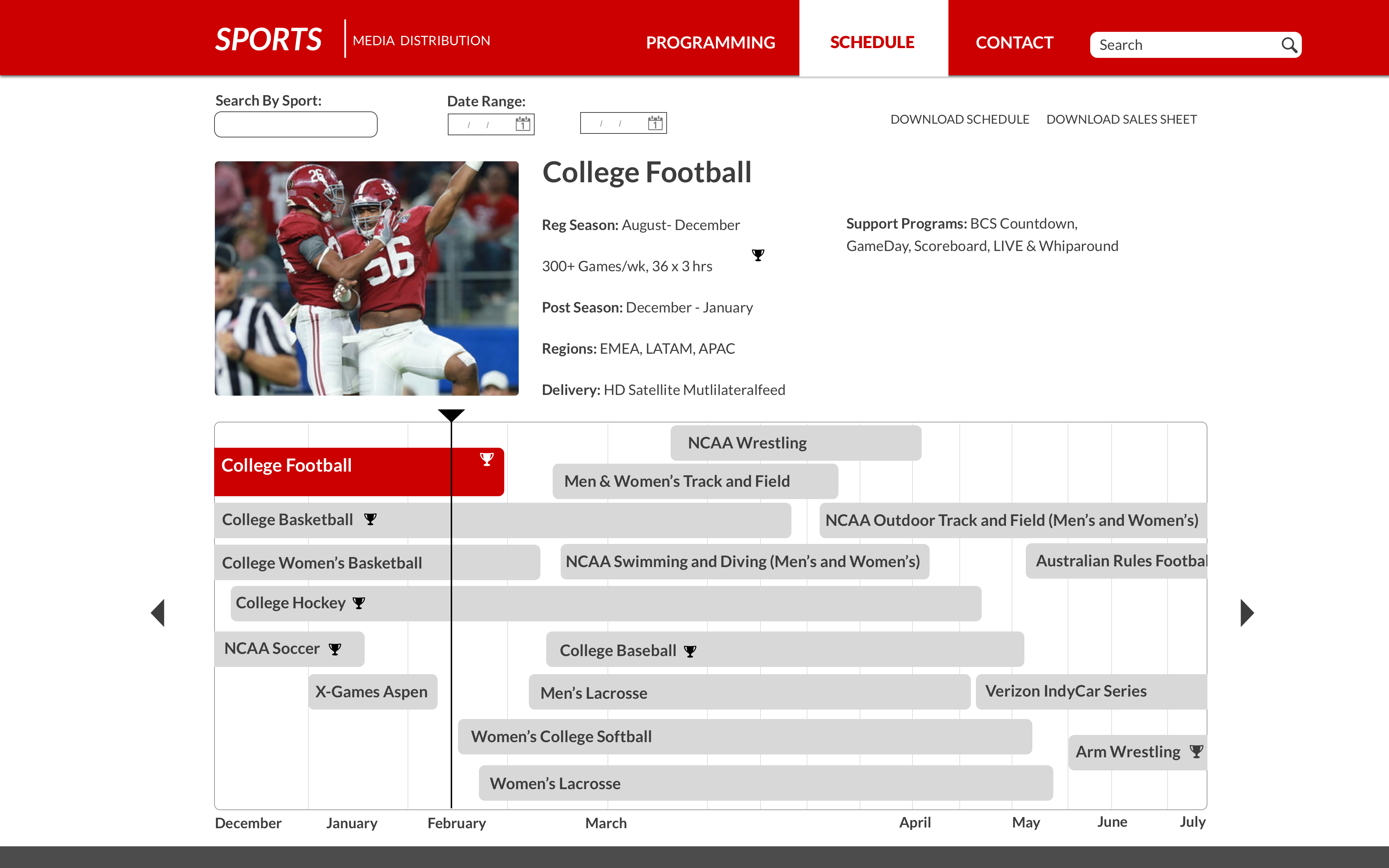 Redesigned ESPN sports media homepage with mega menu